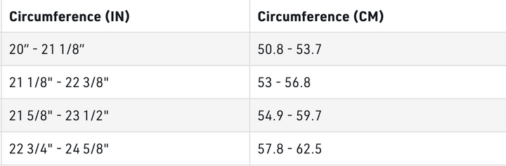 EvoShield XVT 2.0 Batting Helmet (Glossy Finish)