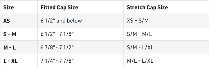 EvoShield XVT 2.0 Batting Helmet (Glossy Finish)