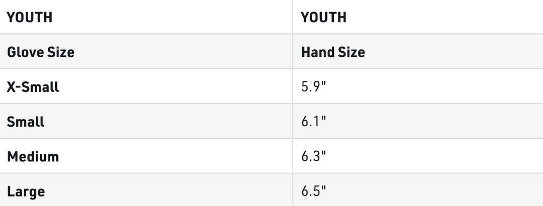 EvoShield SRZ-1 Youth Batting Gloves